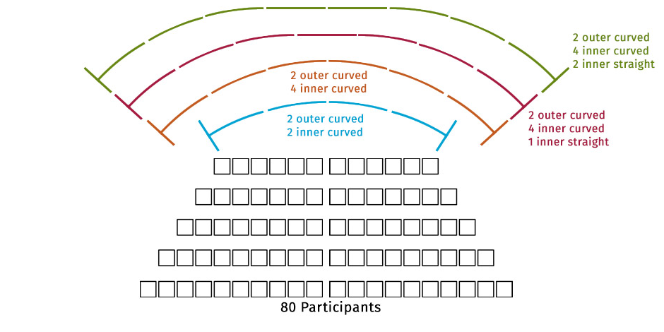 curved whiteboard radiant settings